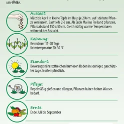 Zuckermelone Gandalf F1 | Zuckermelonensamen Von Samen Pfann